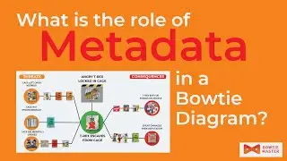 What is the role of Metadata in a Bowtie Diagram?