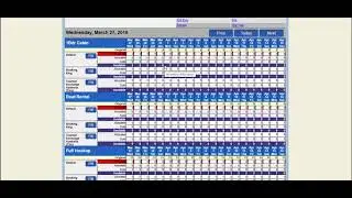 RezExpert - Business Rules & Configuration ( Unit Type, Business, Inventory Management)