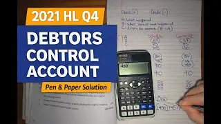 Debtors Control Account | 2021 HL Q4 | Leaving Cert Accounting Solution