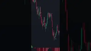 145% TRADE WITH THIS FREE INDICATOR&hellip;