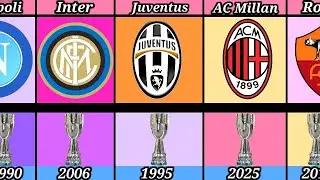 All Italian Supper Cup Winners 1988-2025