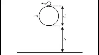 H3 Physics Dynamics Q4a | Stacked Ball Drop | Physics Olympiad