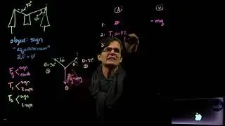 Force Equilibrium Problem - Hanging a Greek Week Sign