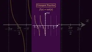 RANKING 100 FUNCTIONS BASED ON DIFFICULTY | #17 COTANGENT/ COT FUNCTION DOMAIN RANGE GRAPH