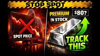 silver tracking: Stop Watching Spot Price (Track This Instead)