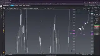 Day 2: $1,500 x 5Accounts, Day Trading Profit &ndash; Full Trade Breakdown