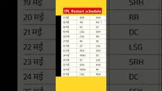 ipl restart schedule#shorts#youtub#viralvideo