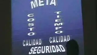 Ciclo Plan Control parte II