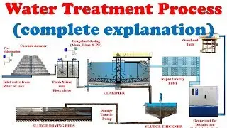 How does drinking water treatment plant work? (हिंदी में)|| पीने का पानी का ट्रीटमेंट