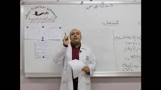 مادة الرياضيات للصف التاسع الاساسي / درس المضلعات