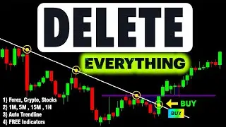 The BEST Auto Trendline TradingView Indicator You'll Find Today!