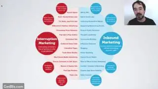 Inbound vs Interruption Marketing