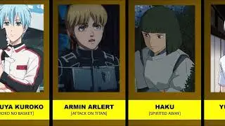 Anime Characters with INFJ Personality