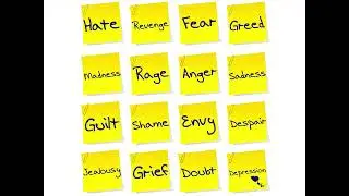 NLP Belief Change Process