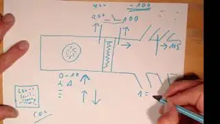Filter&uuml;berwachung in L&uuml;ftungsanlagen bei Variablem Luftstrom.