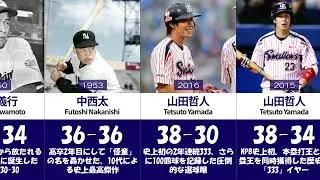 NPB歴代最強の怪物打者 TOP 30【2026年最新版】｜伝説の「50-50」から未踏の「40-40」まで徹底解説