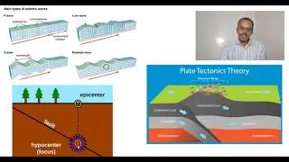 APPLIED GEOPHYSICS SEISMOLOGY LECTURE #video #lecture #seismology #seismic #seismograph #geophysics