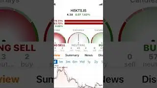 Hekts hetaş hisse