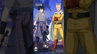 Saitama Vs Sasuke (who is strongest)