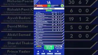 🏏 IPL 2025 Match 7: SRH vs LSG Playing 11 | Match Preview 🔥