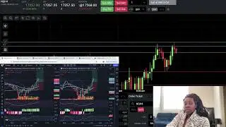 Smooth Ride Up On Nasdaq Long