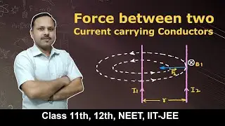 Force between two conductors | 12th Physics #cbse  #neet #umeshrajoria
