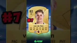 The top 10 FASTEST CENTER BACKS IN FC 25 ⚡️#fc25 #fifa25 #top10 #shorts