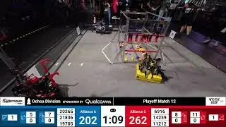 14259 Turbo V8 Driver POV Playoff match 12 (TIE) Ochoa Division - FIRST World Championship