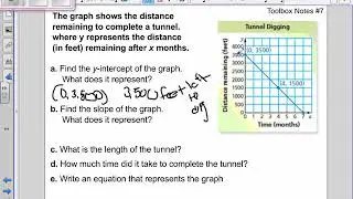 Writing Linear Equations Example 5