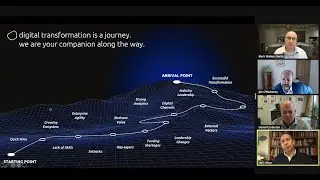 Digital Maturity Webinar Series- 2021: A Digital Odyssey