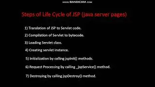 JSP Java Server Pages Life Cycle in Hindi Easy to Learn