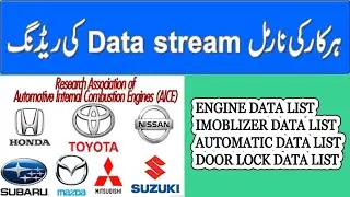Automotive Scan Tool PID Diagnostics || car scanner m show hony waly sensors ki normal reading