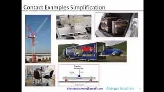 Abaqus Contact Overview/Basics