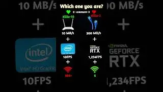 Low-End PC vs High-End PC Gaming: 10 FPS vs 1234 FPS &ndash; Who&rsquo;s the Real Winner?