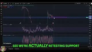 Onyxcoin XCN Update: Price Analysis & Prediction #shorts
