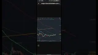 CHR ✅ long #chromia #chr #crypto