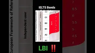 IELTS BANDS CALCULATOR|| IELTS calculator|| IELTS bands #ielts