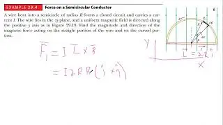 94. Exercise: Force on a Current Carrying Conductor in Magnetic Field | Applied Physics