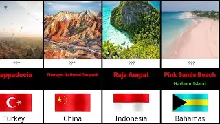 Most Beautiful Places In the World 2025 | Data Station |