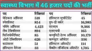 स्वास्थ्य विभाग 46 हजार पद भर्ती 2026 - STAFF NURSE, LAB TECHNICIAN, PHARMACIST, OT TECHNICIAN, CHO,