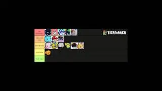 Pet simulator x tier list (link in the description)