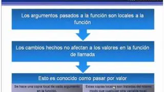 VT 09 Curso C++ Variables Locales y Globales
