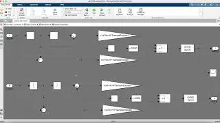 Simulation of Unmanned Vehicle using GNC (Guidance, Navigation and Control)