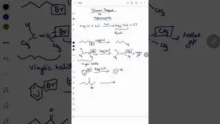Gilmann reagent #organic #iupacname #chemicalbonding #neet #shorts #jee #physics #physicswallah 