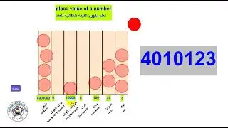 القيمة المكانية للعدد - رياضيات تفاعليةGeogebra - ابراهيم مرعي - eemaree