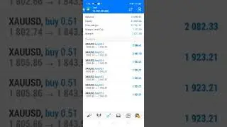 Gold master 😎😎those who want account management and gold signals contact me through comments