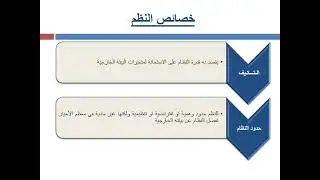 المحاضرة الثانية نظم معلومات ادارية الفرقة الثانية نظم