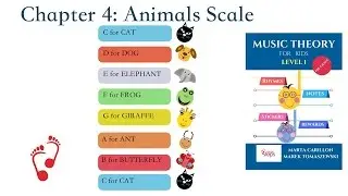 Music Theory Book for Kids Level 1 | Music Scale Notes Chapter 4