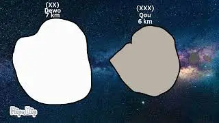 Kepler-90 i Moons Size Comparison