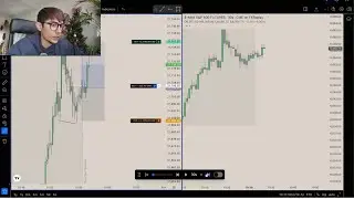 How to Transfer Funding Accounts SIMPLE | Live Backtesting (80% WR)